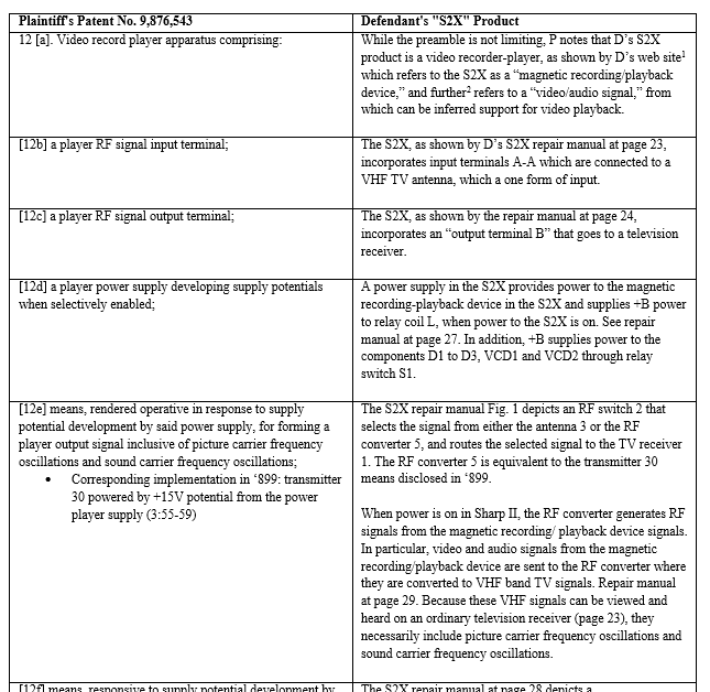 Free Patent Claim Chart Generator