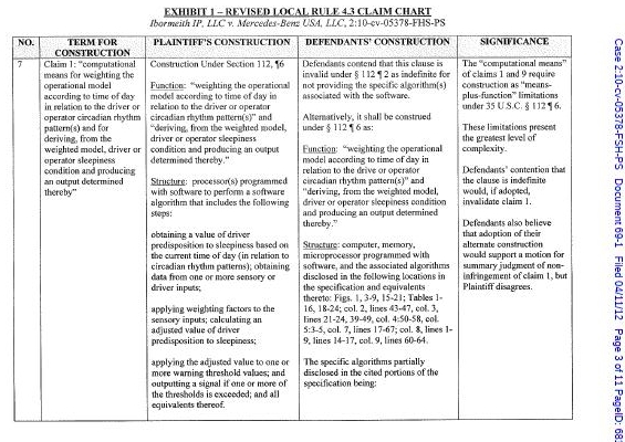 Litigation Chart Example