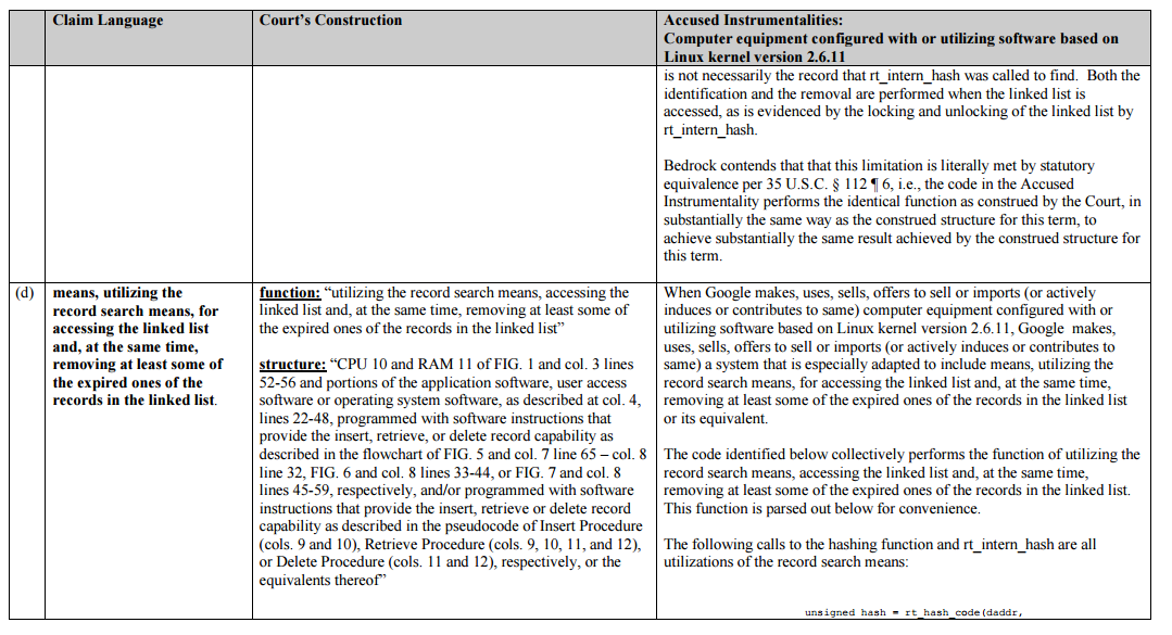 bedrock_v_softlayer_3column_page_x