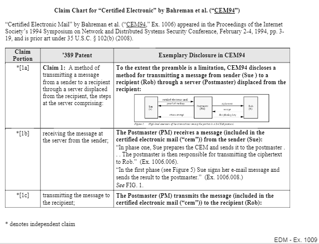 Patent Claim Chart Generator