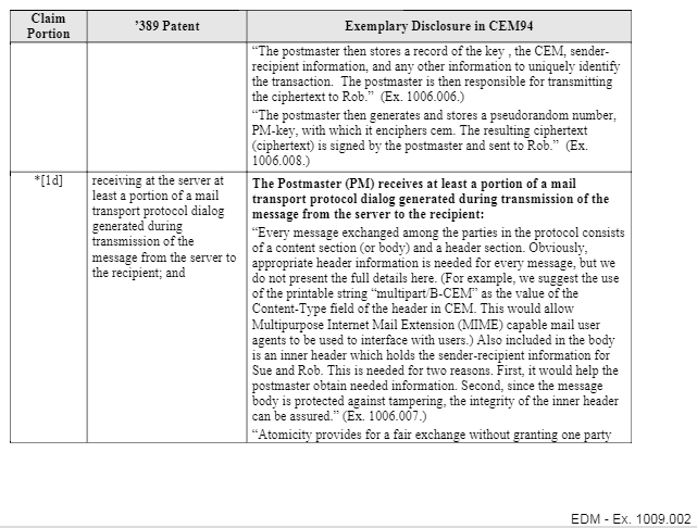 Patent Claim Chart Generator