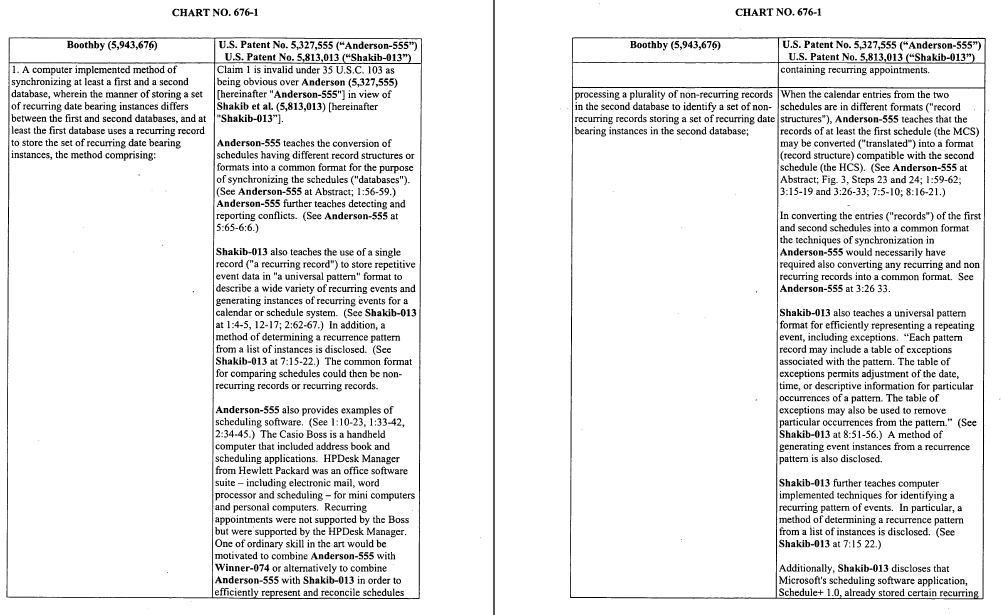 Patent Infringement Claim Chart Example