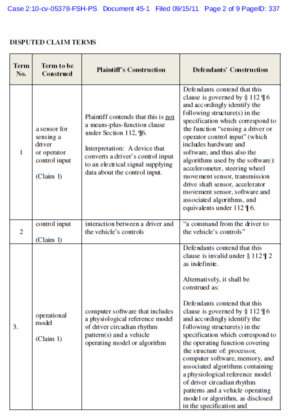 Patent Infringement Claim Chart Example