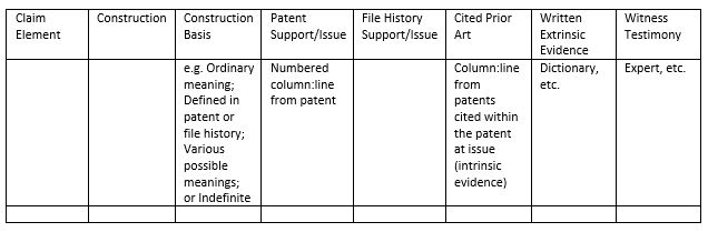 Pli how to write a patent application