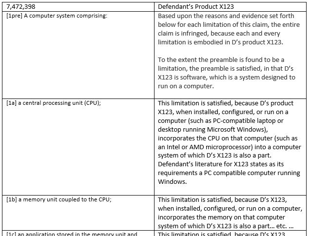 Patent Infringement Claim Chart Example